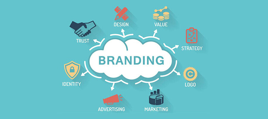 Creative Branding Solutions
